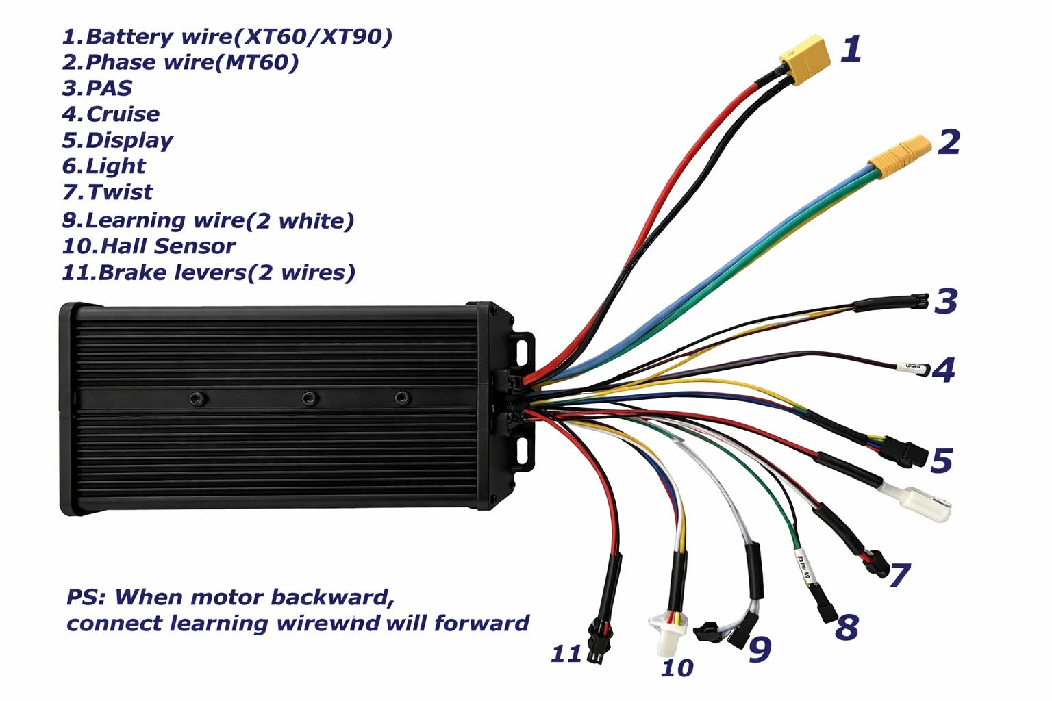 2000W E-Bike Kit (International)