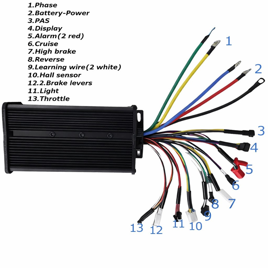 3000W E-Bike Kit (International)