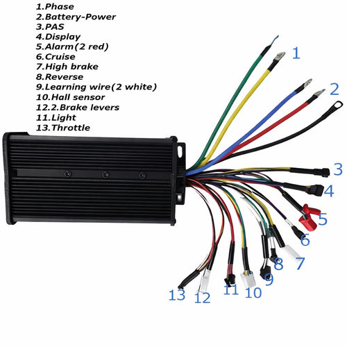 3000W E-Bike Kit (International)
